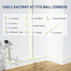 Cord Cover Wall Raceway Kit - Image 4