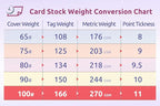 NextDayLabels 100 lb White Cover Cardstock - Image 6