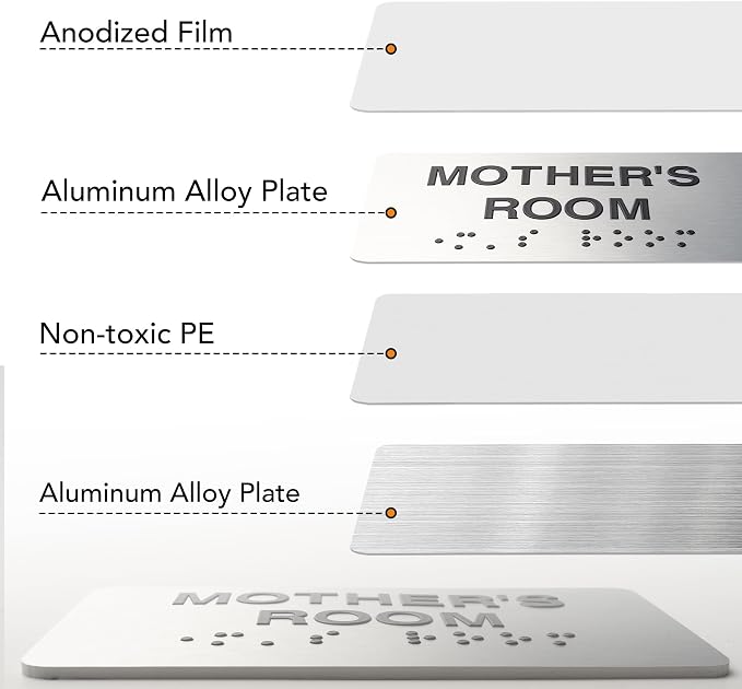 Office Signs for Business and Office, ADA Signs - Image 5
