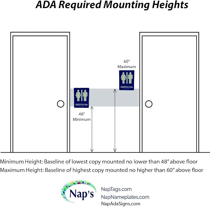 ADA Compliant Sign with Braille - Image 4