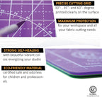 KC GLOBAL A1 Professional Grade Self-Healing Cutting Mat - Image 2