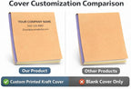 Custom Carbonless Invoice Book - Image 5