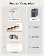 Oterri Cardboard File Organizer Box - Image 4