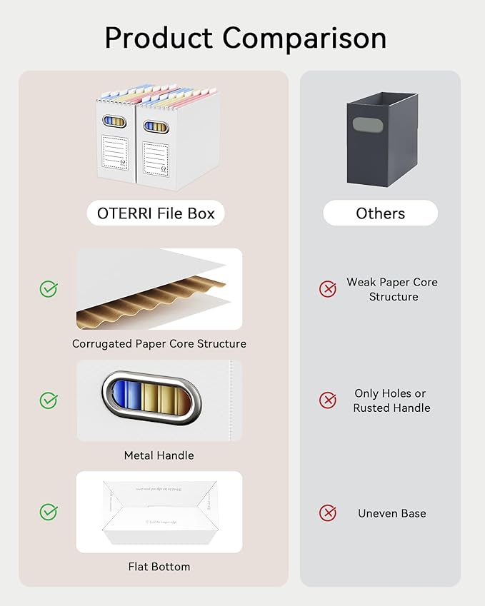 Oterri Cardboard File Organizer Box - Image 5