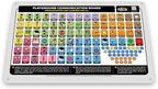 Outdoor Rated Plastic School Playground Communication Board - Image 2