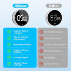 USB Rechargeable Magnetic Kitchen Timer - Image 6