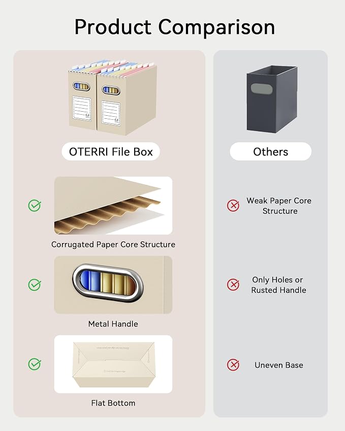 Oterri Cardboard File Organizer Box - Image 4
