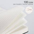 EMSHOI Meeting Notebook for Work - Image 8
