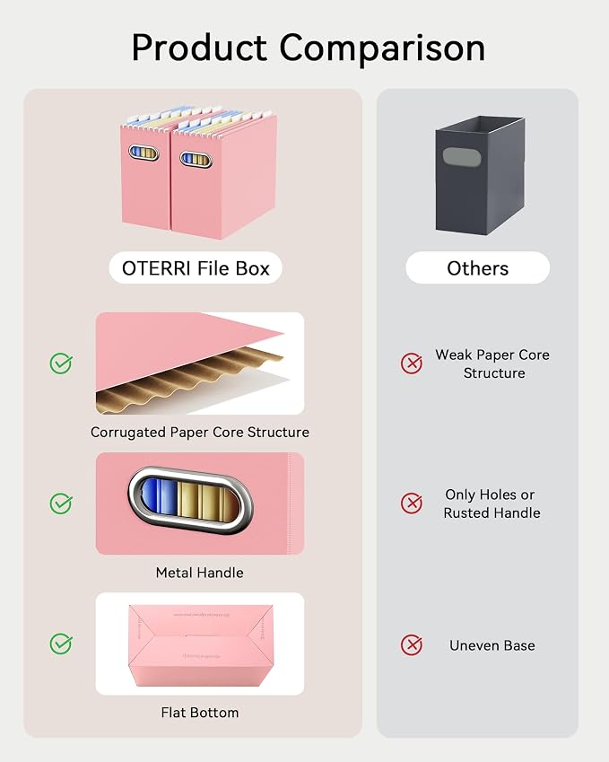 Oterri Cardboard File Organizer Box - Image 5