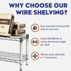 Shelving Inc. 5-Tier Chrome Wire Shelving, Modern/Industrial Style, 800lbs - Image 7