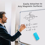 loukin Magnetic Dry Erase Eraser, Glass Board Remover, 3.4 fl oz Whiteboard - Image 6