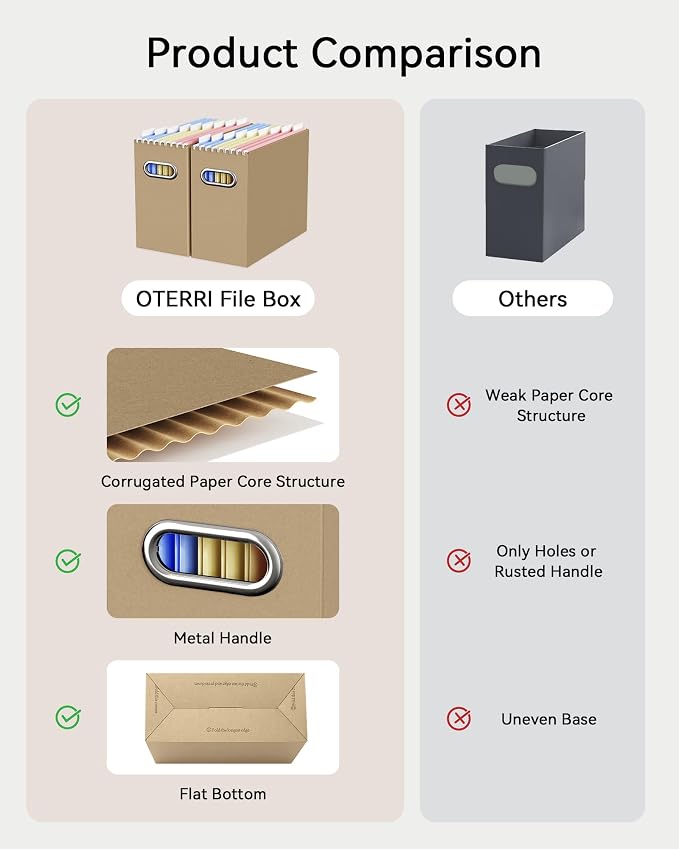 Oterri Cardboard File Organizer Box - Image 5