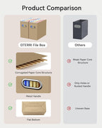 Oterri Cardboard File Organizer Box - Image 5