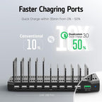 Alxum USB Fast Charging Station - Image 7