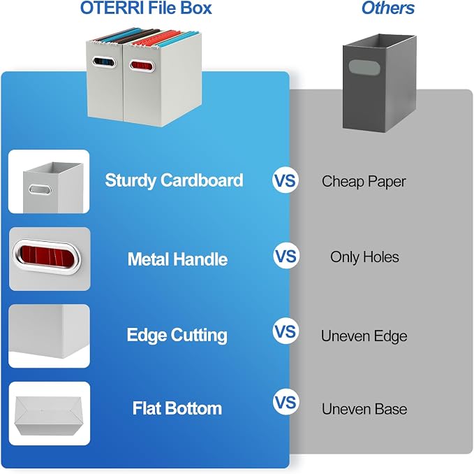 Oterri Cardboard File Organizer Box - Image 3