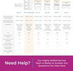 Custom 8.5" x 7" Carbonless NCR Books in 3-Part Triplicate Invoices, Work Orders - Image 7