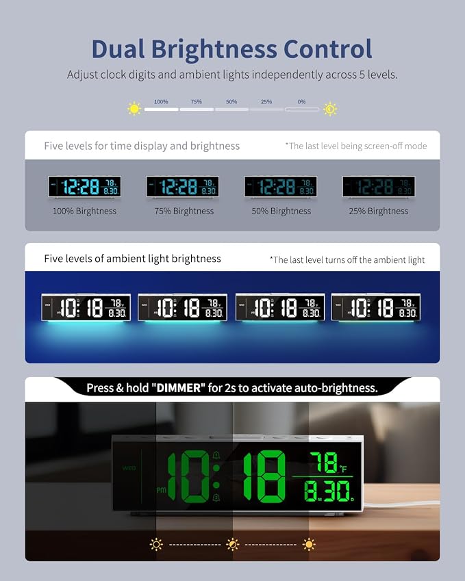 Digital Clock, Alarm Clock for Bedroom, Digital Wall Clocks for Classroom - Image 5