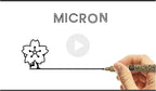 SAKURA Pigma Micron Fineliner Pens - Image 7