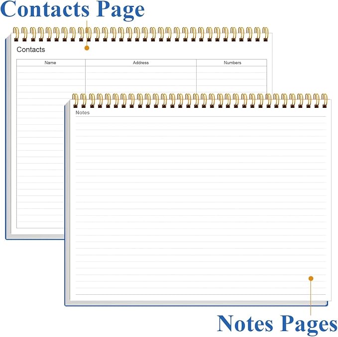 Weekly Productivity Planner - Image 5