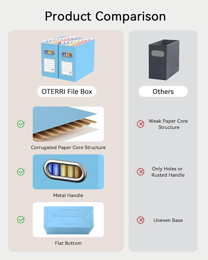 Oterri Cardboard File Organizer Box - Image 4