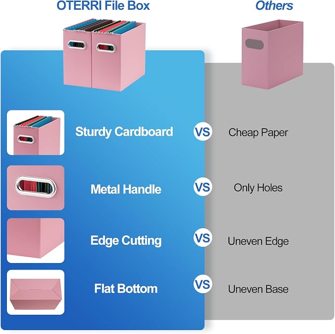 Oterri Cardboard File Organizer Box - Image 5