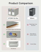 Oterri Cardboard File Organizer Box - Image 4