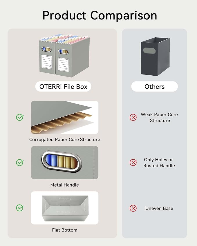 Oterri Cardboard File Organizer Box - Image 4