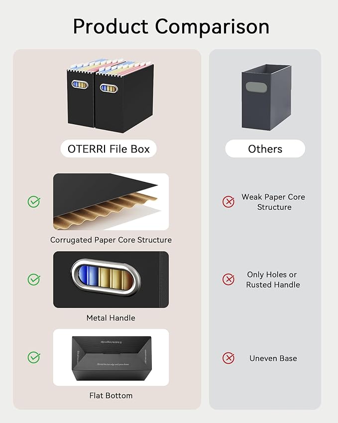 Oterri Cardboard File Organizer Box - Image 4