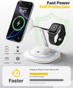3 in 1 Magnetic Wireless Charger - Image 5