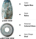 Fixture Replacement Globe Shade, Lampshade - Image 4