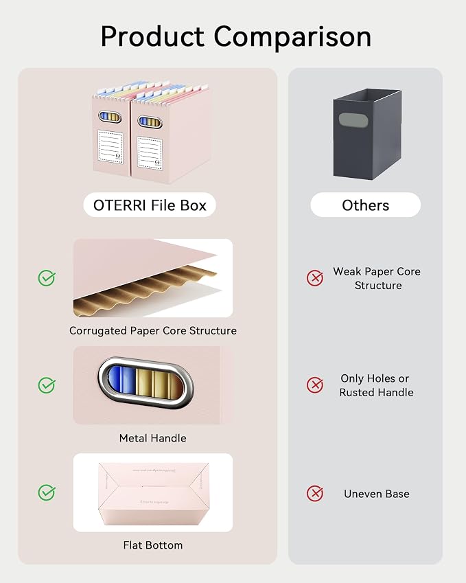 Oterri Cardboard File Organizer Box - Image 4