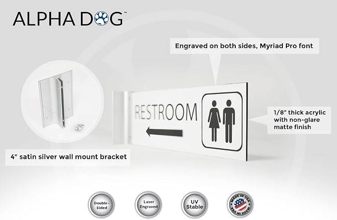 ALPHA DOG SIGNS Corridor Projecting Hallway Bathroom Sign, Left Arrow, - Image 3