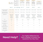 Custom 2.83" x 7" Carbonless NCR Books in 3-Part Triplicate Invoices, Work - Image 7