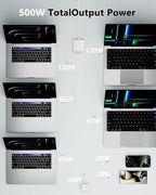 500W USB C Charger Block, 8-Port USB C Charging Station Fast Charging PD 120W - Image 4