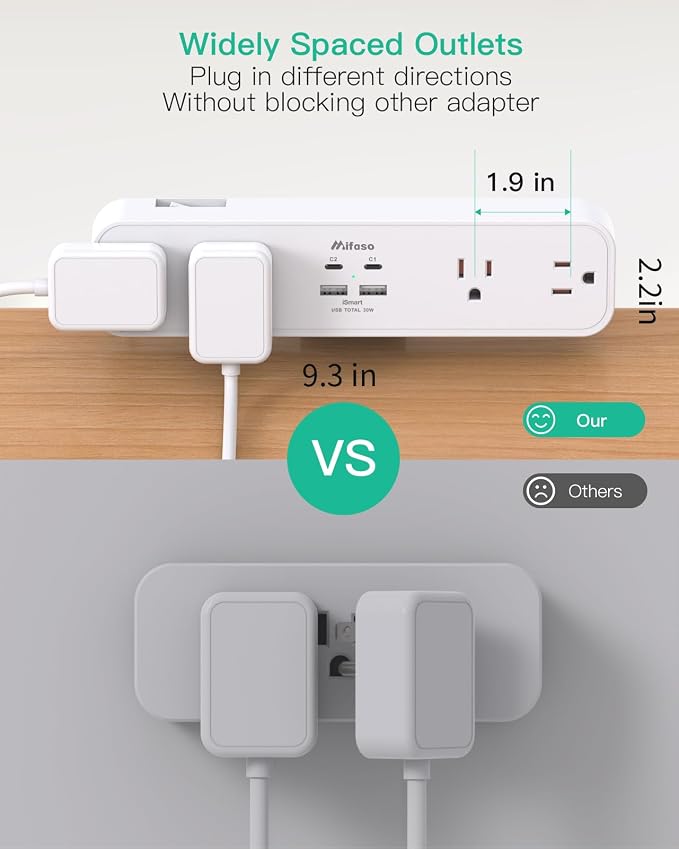 PD30W Desk Clamp Power Strip, Desktop Mount Surge Protector, Fast Charging - Image 4