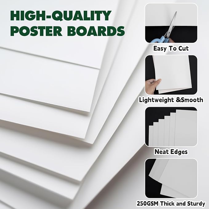 TUXIYA 100 Pack White Poster Board, 250GSM/92LB Heavy-Weight Blank Poster Board - Image 3
