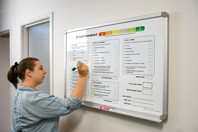 5S Audit Scoreboard Whiteboard 60" x 40" - Image 3
