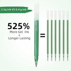 CAISEXILE 12 Green Glitter Gel Pens Set, 1.0 mm Fine Point - Image 2