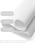 YSAGi Non-Slip Leather Desk Pad, Waterproof Laptop Computer Desk Keyboard Mat - Image 4