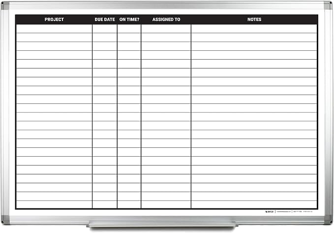 Project Planning Dry-Erase Whiteboard 60" x 40" by CreativeSafetySupply