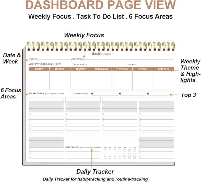 Weekly Productivity Planner - Image 3
