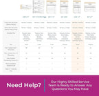 Custom 4.25" x 7" Carbonless NCR Books in 3-Part Triplicate Invoices, Work - Image 6