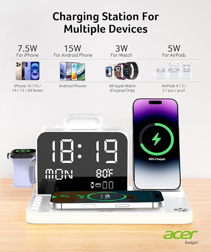 Acer 7-in-1 Wireless Charging Station - 30W Fast Wireless Charger - Image 5