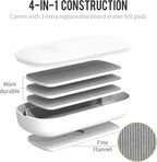 CLICK CLEAN Replaceable Dry Erase Board Eraser, 4-in-1 Magnetic Whiteboard - Image 2