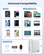 USB C Charger Block 200W GaN III 6 Port Fast Charging Station Hub, PD 65W USB C - Image 4
