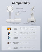 ESR 100W 6-in-1 GaN Charging Station - Image 3