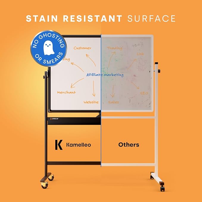 Rolling Dry Erase Board 48 x 36 - Image 6