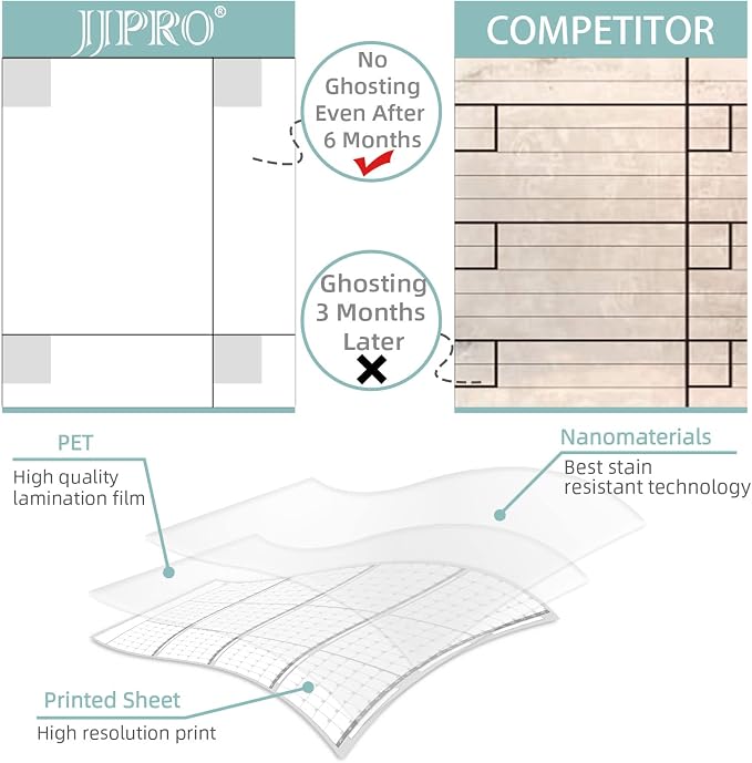 Dry Erase Wall Calendar - Image 4