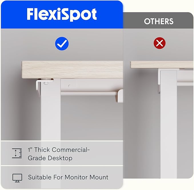 FLEXISPOT L Shaped Standing Desk, 63 x 55 Inch Electric Height Adjustable - Image 5
