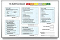 5S Audit Scoreboard Whiteboard 48" x 36" by CreativeSafetySupply